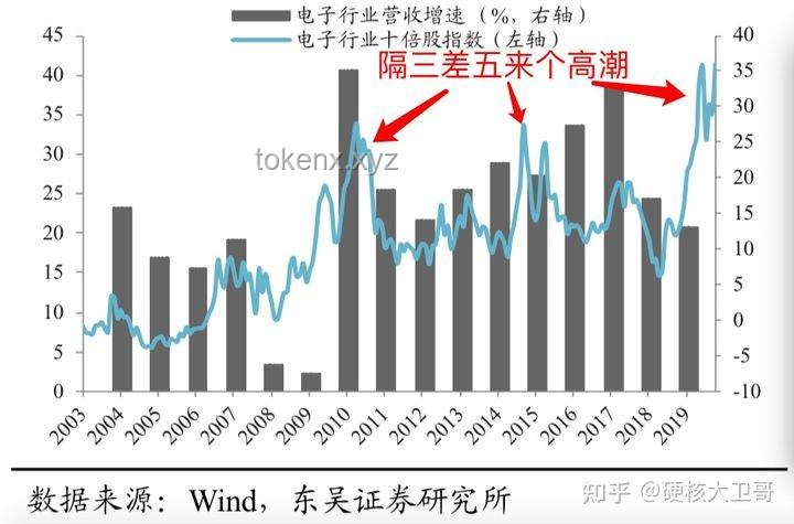 人生容错率：无限可能的未来探索趋势